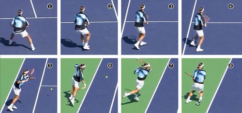 Tennis: Inside out forehand - Hạ gục nhanh, tiêu diệt gọn - 3